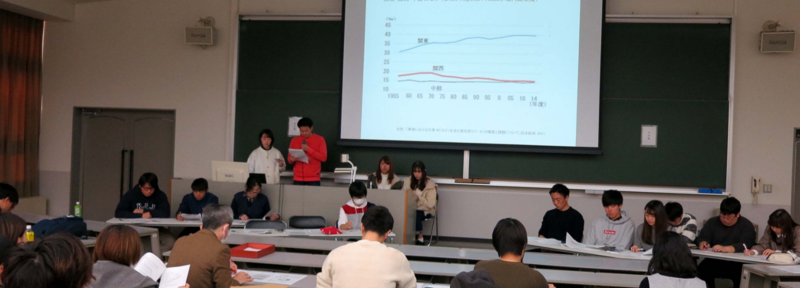 他ゼミとのディベートの様子2018年12月